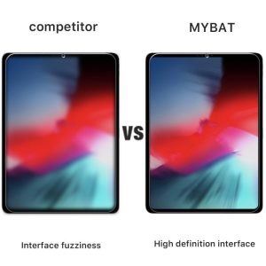 IPADPRO129LCDSCPR90 3 246109